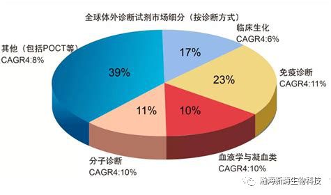 过年必答题：工作找了没？做什么工作的呀？插图1